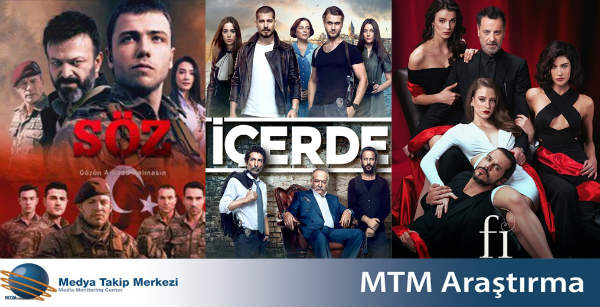 Reytingler ‘Diriliş’ diyor, Sosyal Medya ‘Söz’