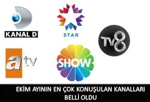 Ajans Press, televizyon ekranlarının Ekim raporunu hazırladı.