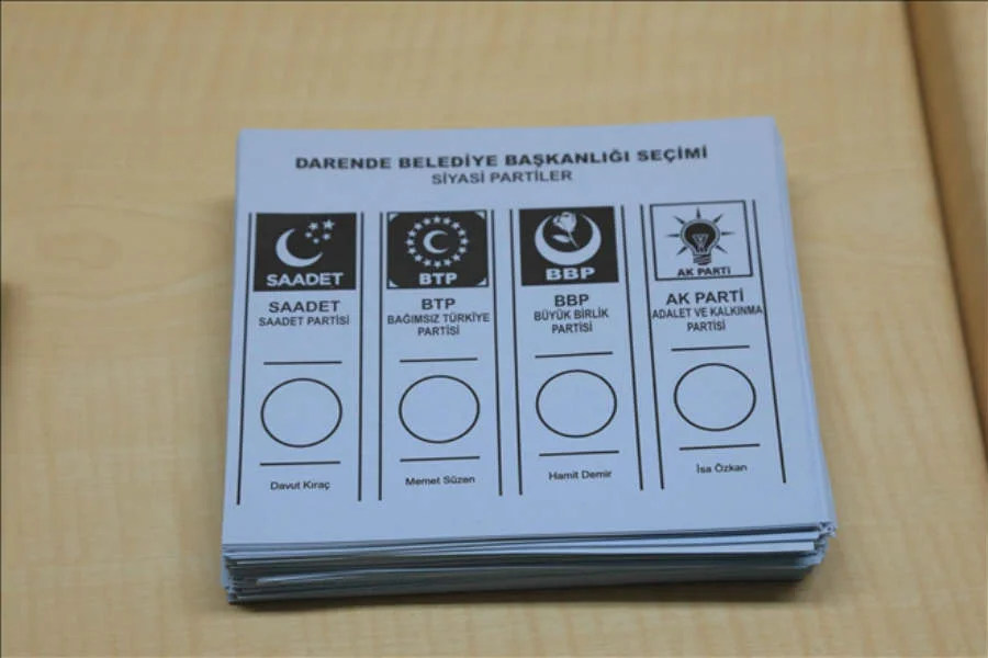 Büyük Birlik Partisi, Darende’de  seçim sonuçlarına itirazda bulundu.