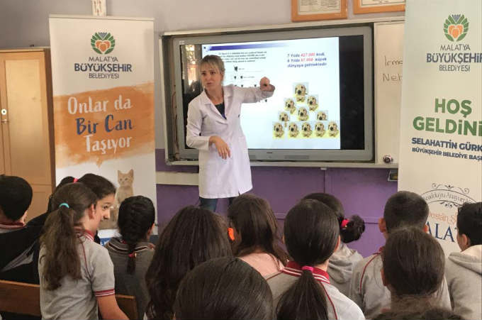 Çocuklara hayvan sevgisi kazandırılması amaçlanıyor