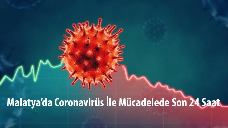 Malatya’da Coronavirüs ile Mücadele’de 24 Saat