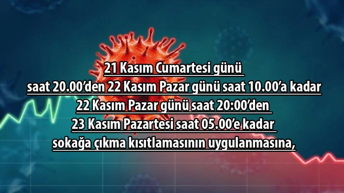 Malatya Corona virüs ile mücadelede yeni tedbirler #malatya #corona #malatyahaber