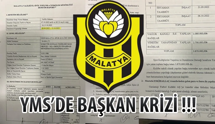Yeni MalatyaSpor’da Başkan Krizi