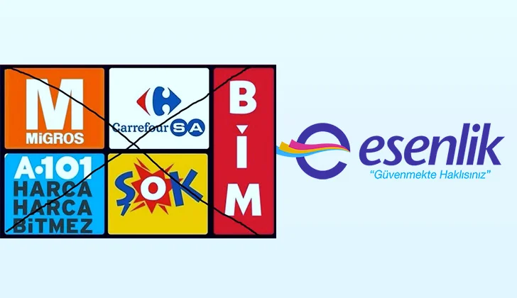 Malatya Halkı Zincir Marketler yerine ESENLİK ‘ten Alışveriş yapalım..