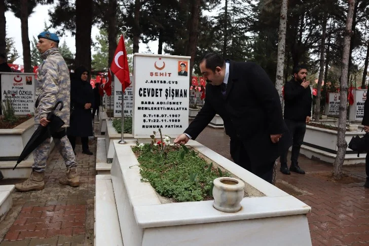 CHP Malatya İl Başkanı Barış Yıldız’ın Çanakkale Zaferi dolayısıyla yaptığı yazılı basın açıklaması metni