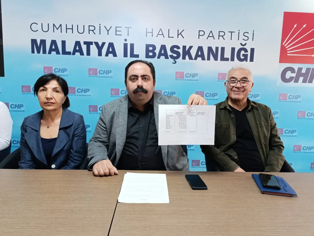Malatya Büyükşehir Belediyesi’nin Borç Tartışması Büyüyor: CHP’den Sayıştay ve İçişleri Bakanlığı’na Çağrı
