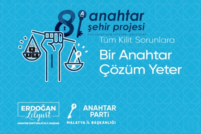 Malatya’da Dev Çalıştay: Şehrin Tüm Paydaşları Kilit Sorunlar İçin Bir Araya Geliyor