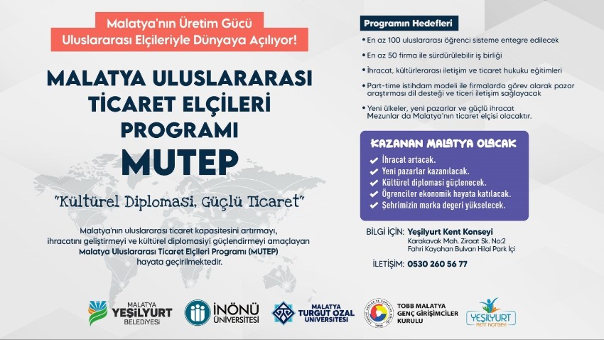 Malatya Küresel Pazara Açılıyor: MUTEP ile İhracatta ‘Uluslararası Öğrenci’ Dönemi!