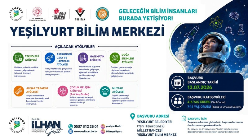 Yeşilyurt Bilim Merkezi Başvuruları 13 Temmuz’da Başlıyor